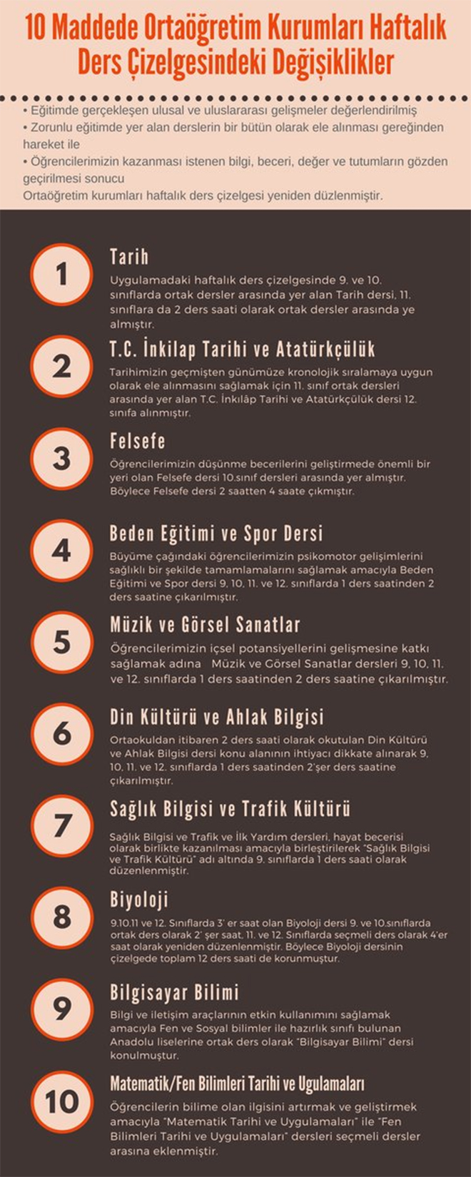 10 Maddede, Haftalık Ders Çizelgesindeki Değişiklikler!