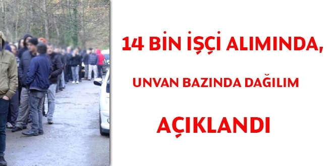 Sağlık Bakanlığı, 14 Bin İşçi Alımında Unvan Bazında Dağılımları Açıkladı